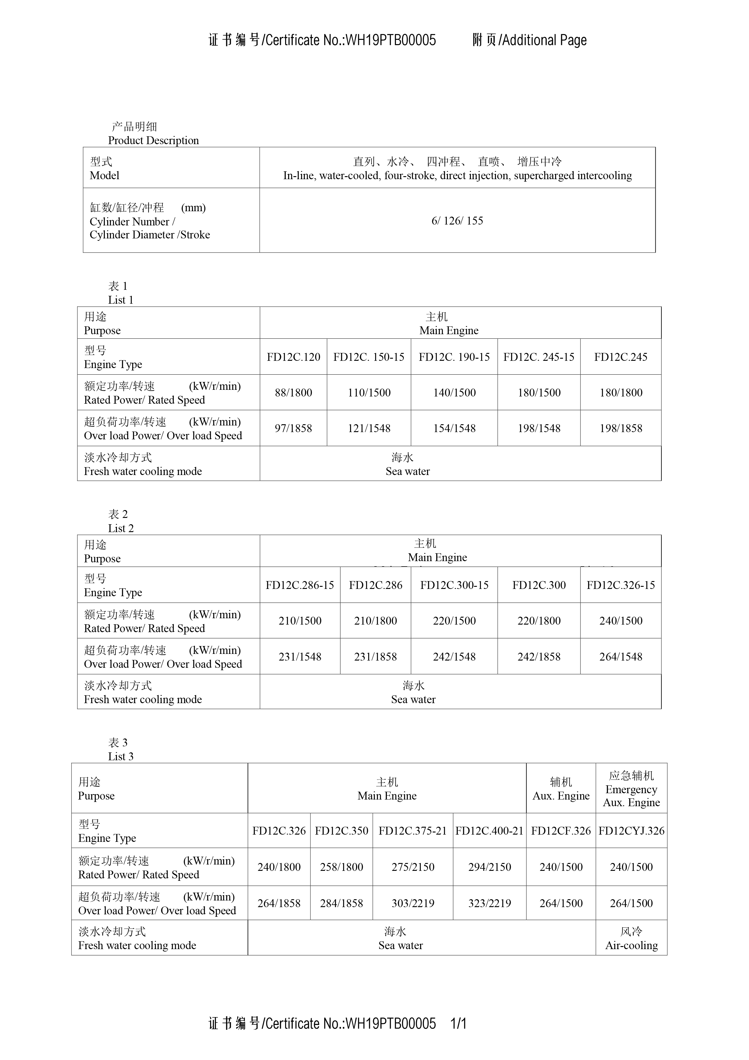 CCS型式认证